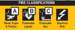 Fireblitz 2KG Dry Powder 13A 70B Fire Extinguisher-3853